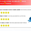 Chicken Brothers Comic Tee | MzStar Fashion | view 8
